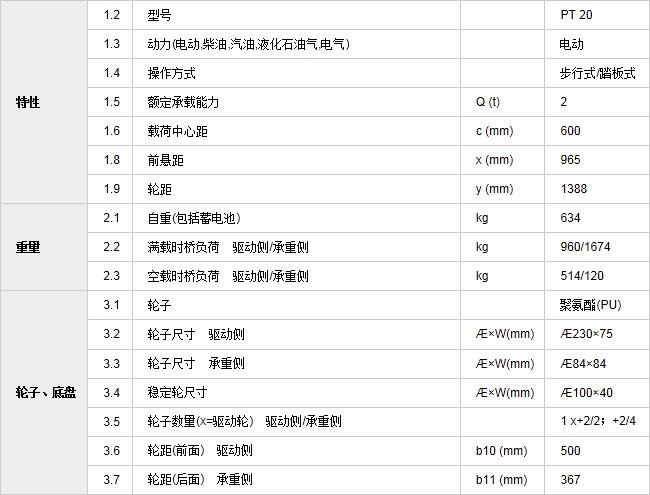 長沙市偌力機械設(shè)備有限公司,長沙升降平臺,湖南升降平臺,長沙電動叉車